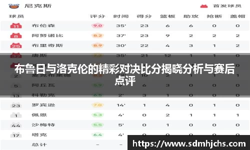 布鲁日与洛克伦的精彩对决比分揭晓分析与赛后点评